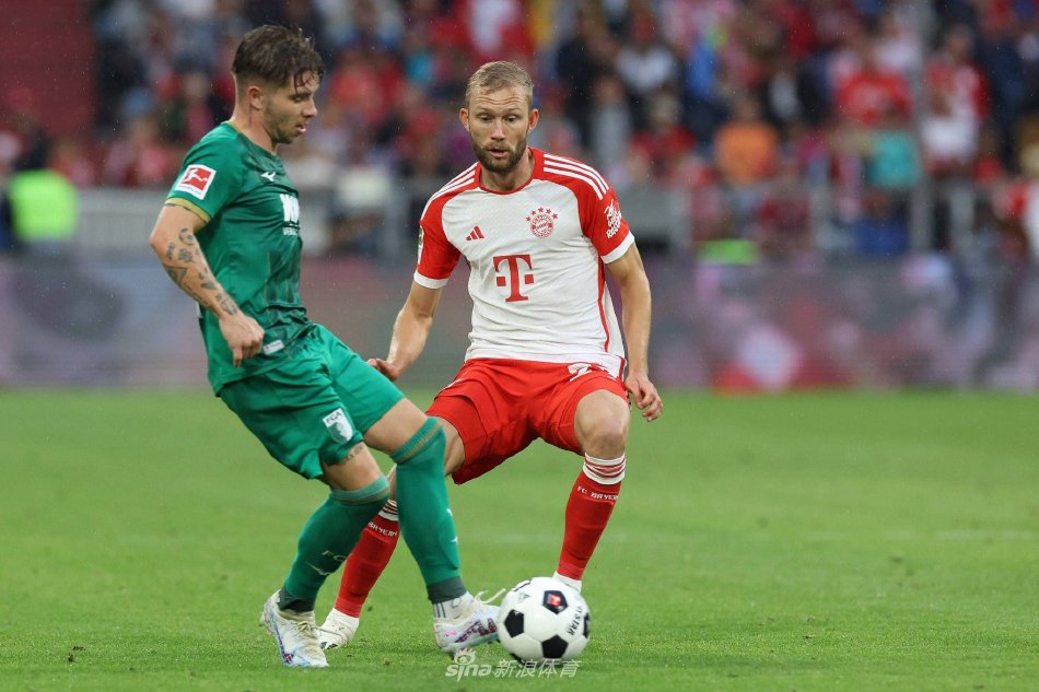 球的全方位 球的全方位